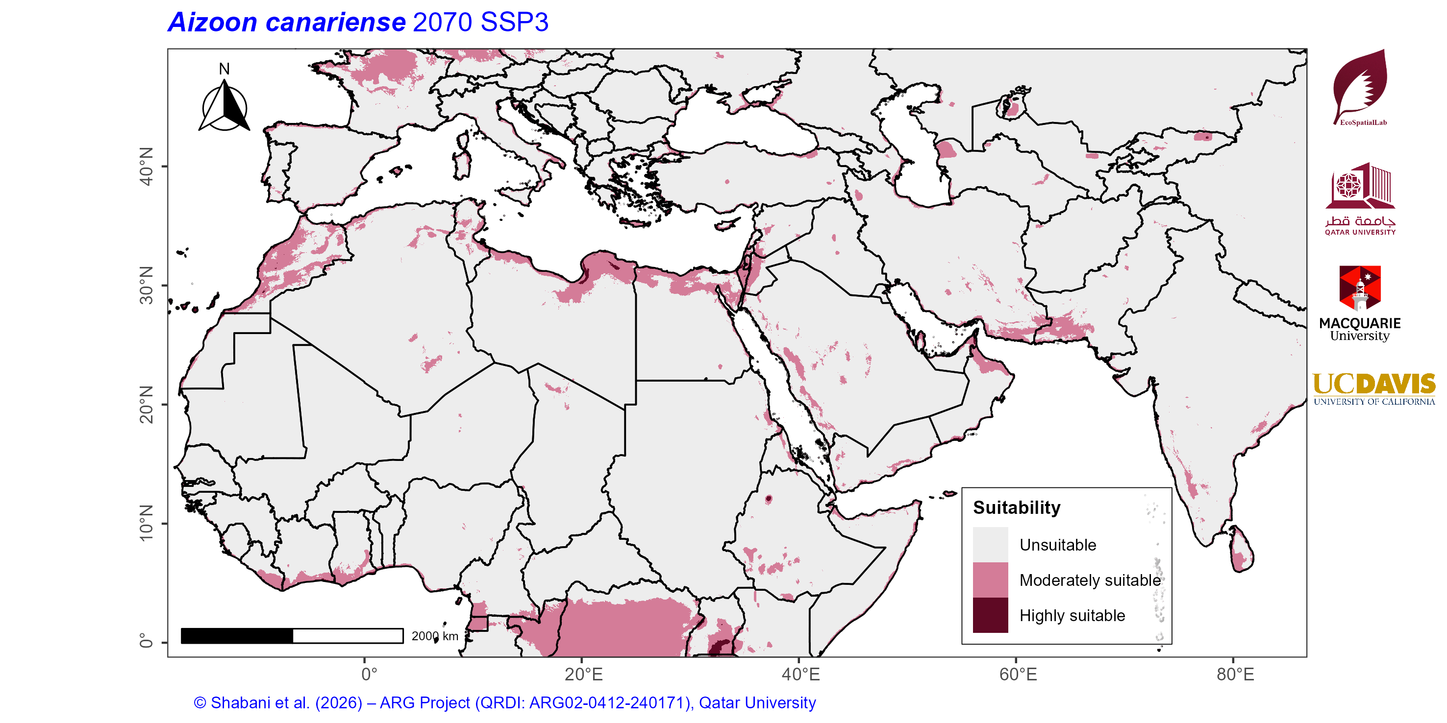 Projected Climate Suitability in the Mediterranean–Middle East–North Africa Dryland Belt SSP3 — 2070