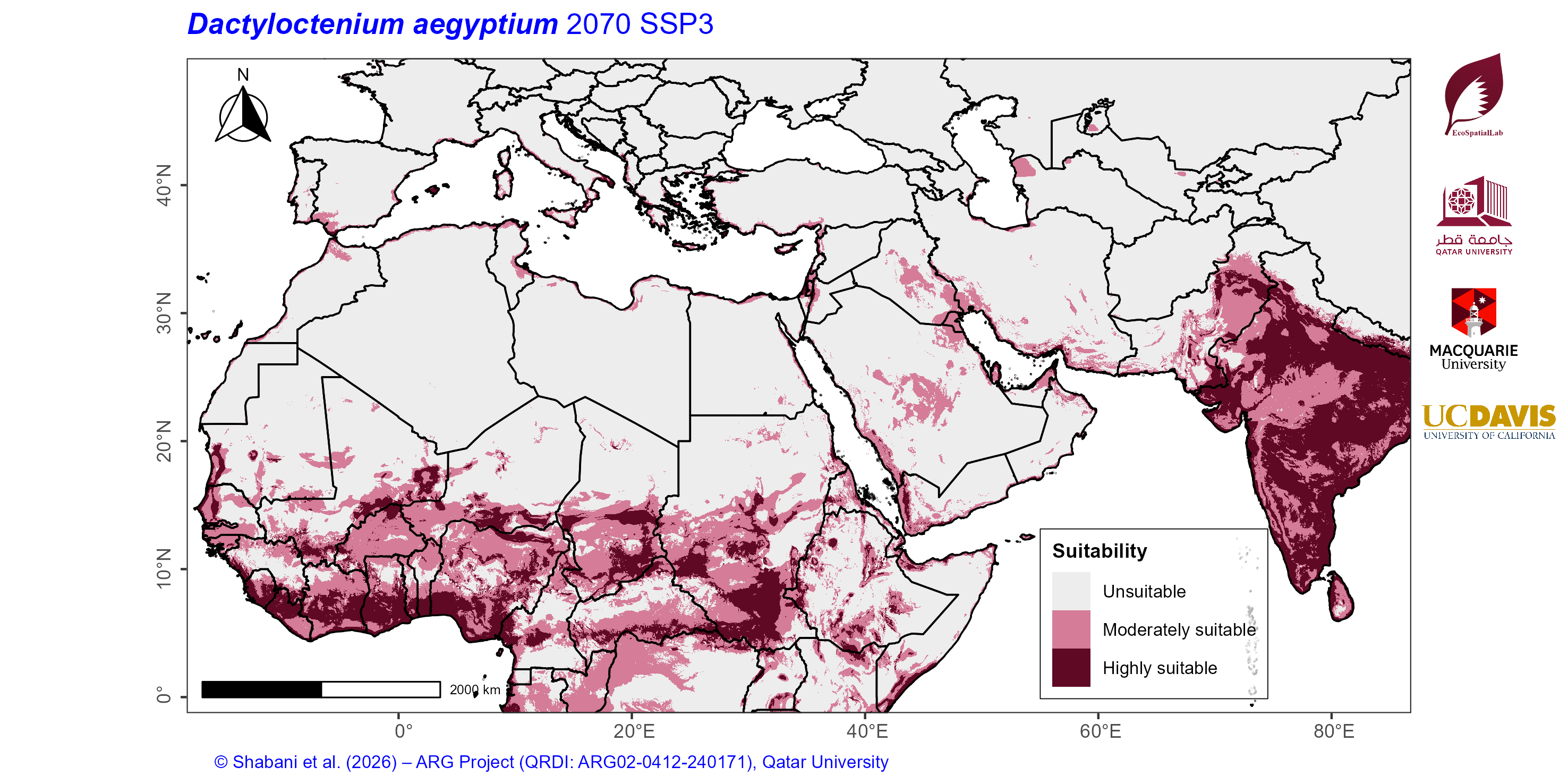 Projected Climate Suitability in the Mediterranean–Middle East–North Africa Dryland Belt SSP3 — 2070