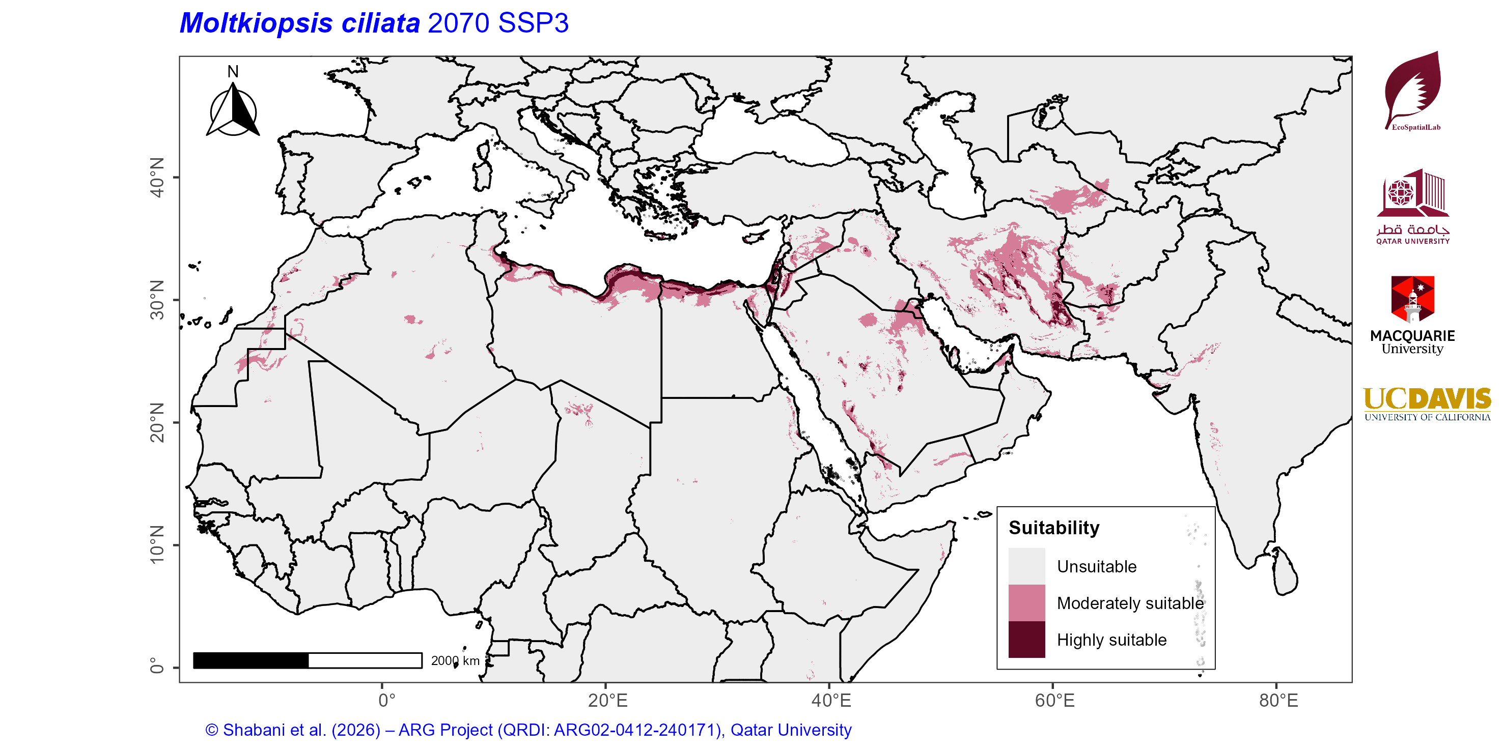 Projected Climate Suitability in the Mediterranean–Middle East–North Africa Dryland Belt SSP3 — 2070