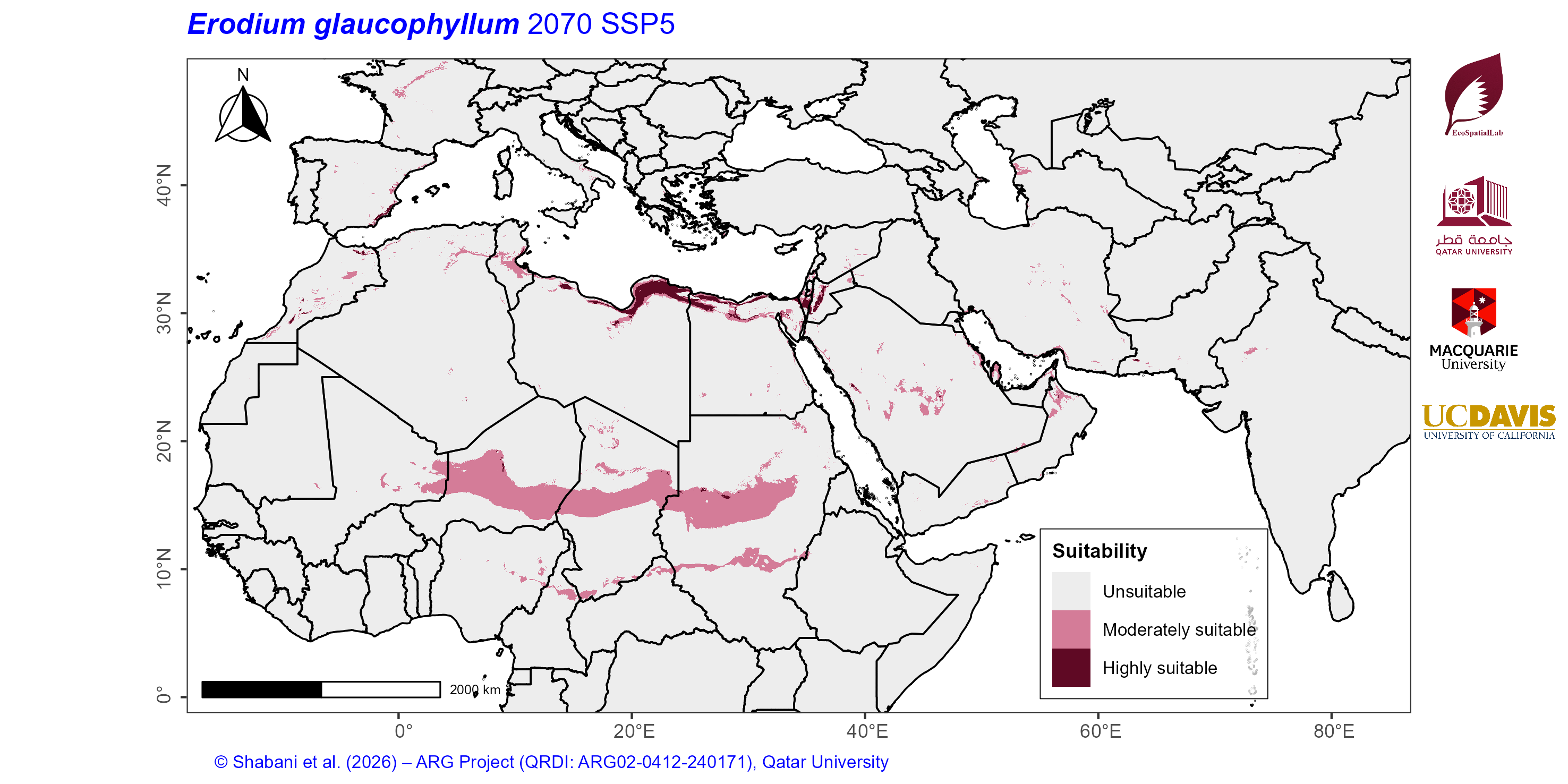 Projected Climate Suitability in the Mediterranean–Middle East–North Africa Dryland Belt SSP5 — 2070