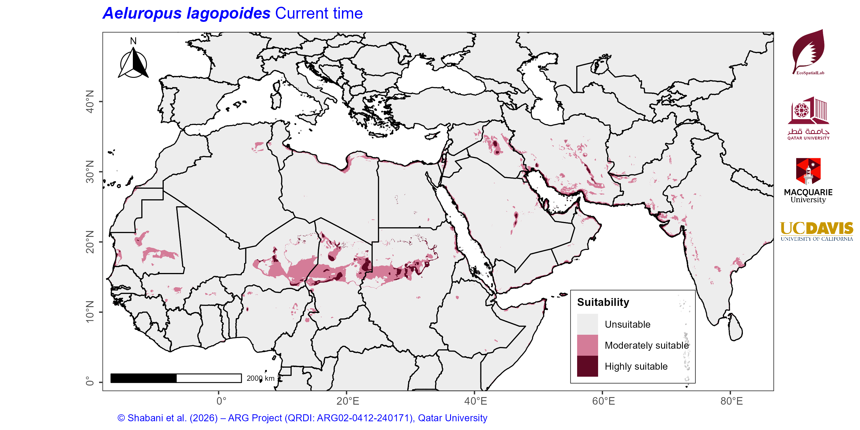 Projected Climate Suitability in the Mediterranean–Middle East–North Africa Dryland Belt Current