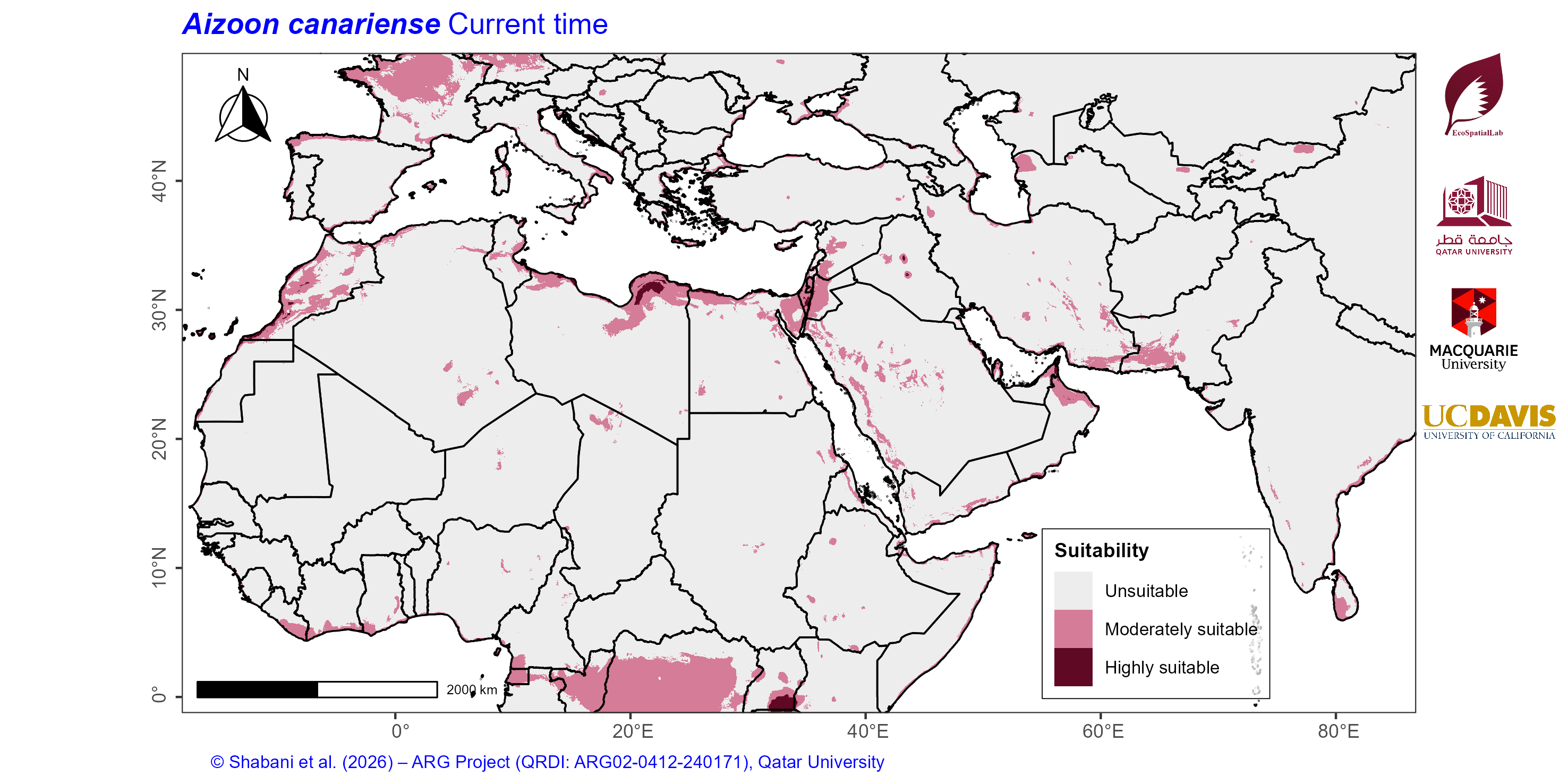 Projected Climate Suitability in the Mediterranean–Middle East–North Africa Dryland Belt Current
