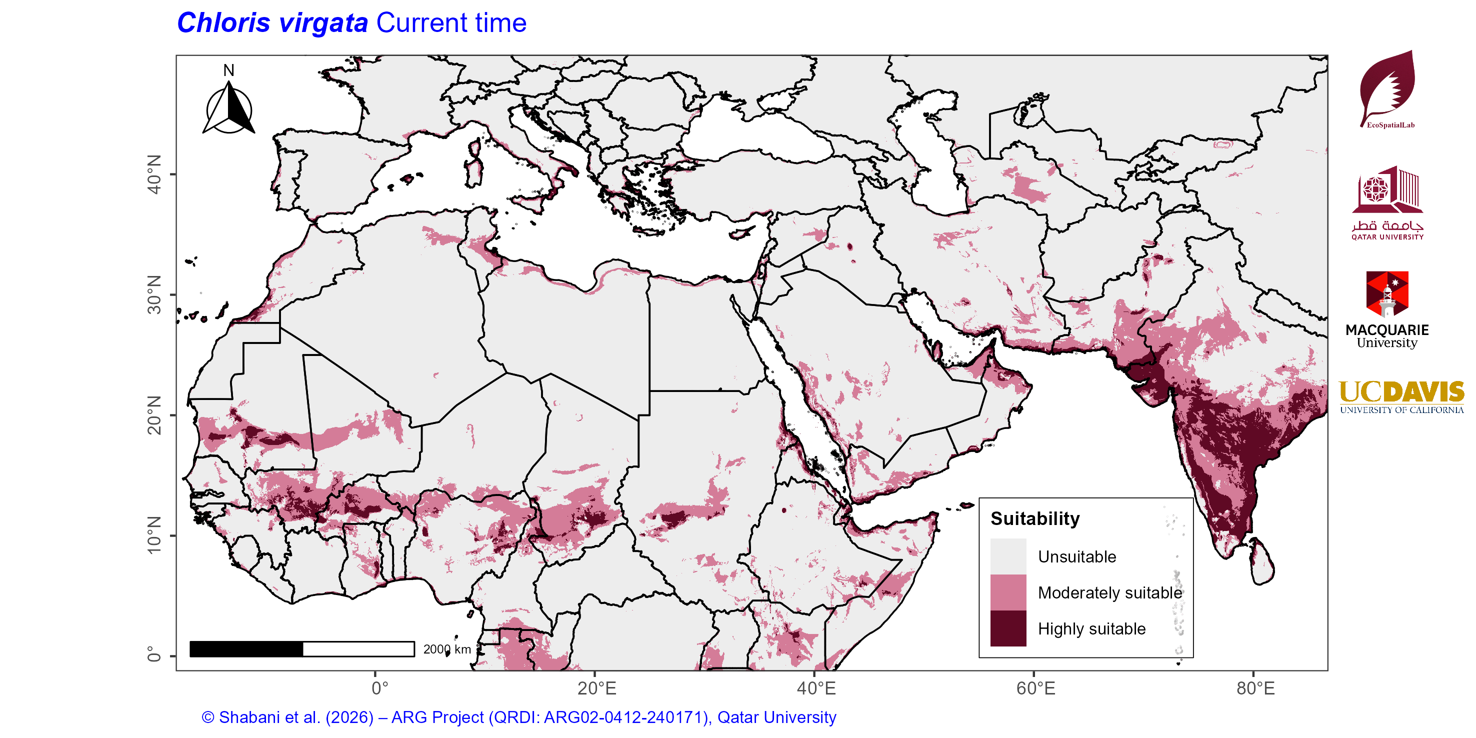 Projected Climate Suitability in the Mediterranean–Middle East–North Africa Dryland Belt Current