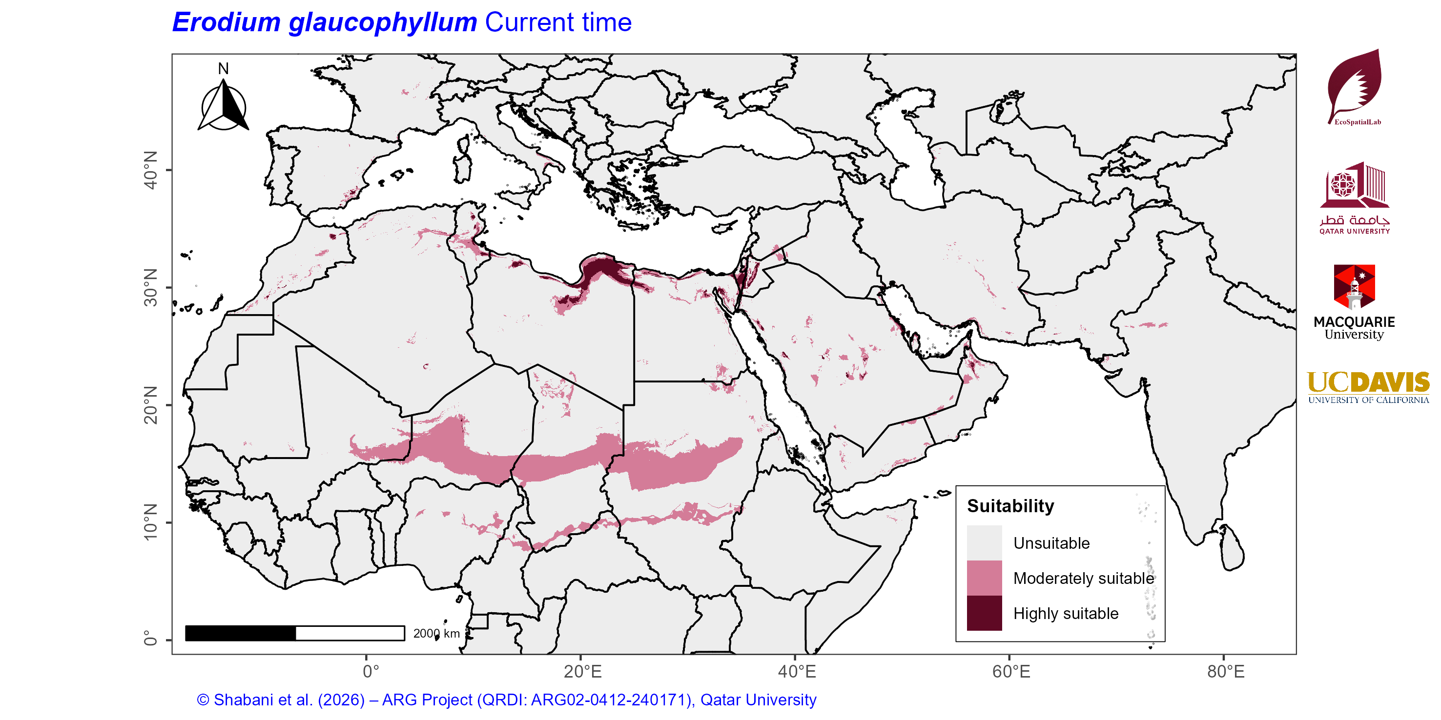 Projected Climate Suitability in the Mediterranean–Middle East–North Africa Dryland Belt Current
