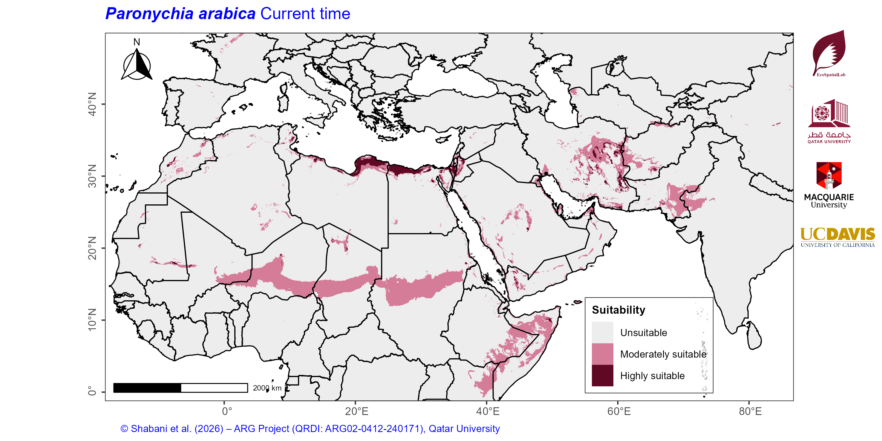 Projected Climate Suitability in the Mediterranean–Middle East–North Africa Dryland Belt Current