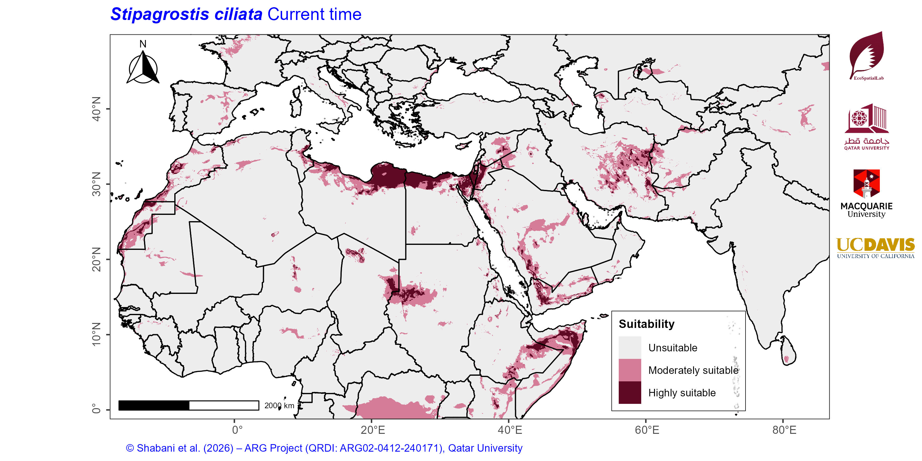 Projected Climate Suitability in the Mediterranean–Middle East–North Africa Dryland Belt Current